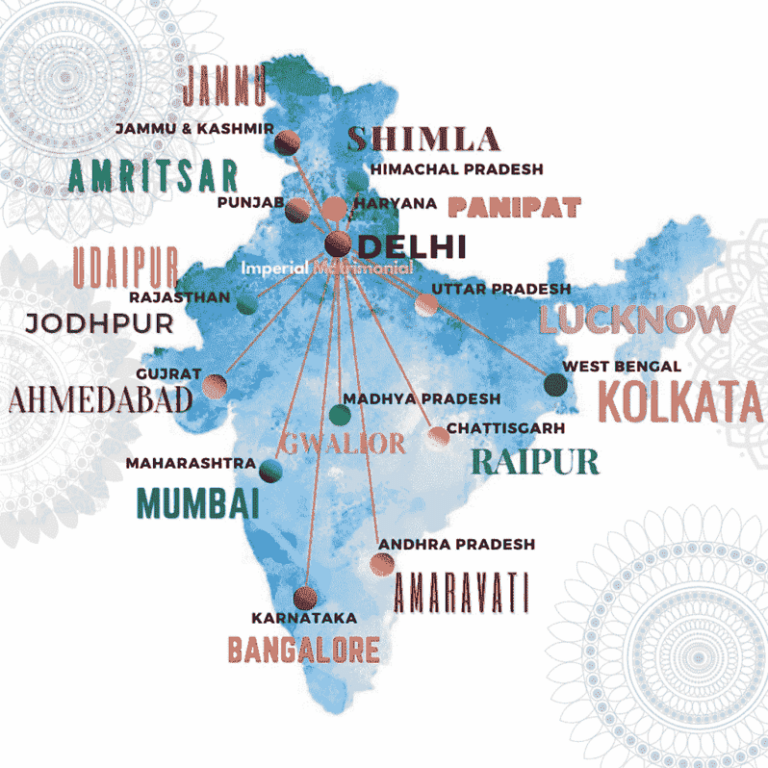 Best Marriage Bureau In India