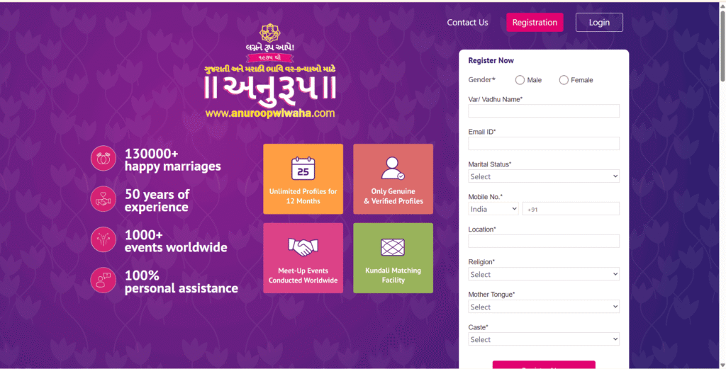 Anuroop Wiwaha (Premium NRI Desk)